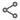 b06 casino safe code